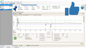 Good Echo Curve